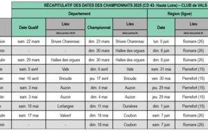 Calendrier championnat 2025